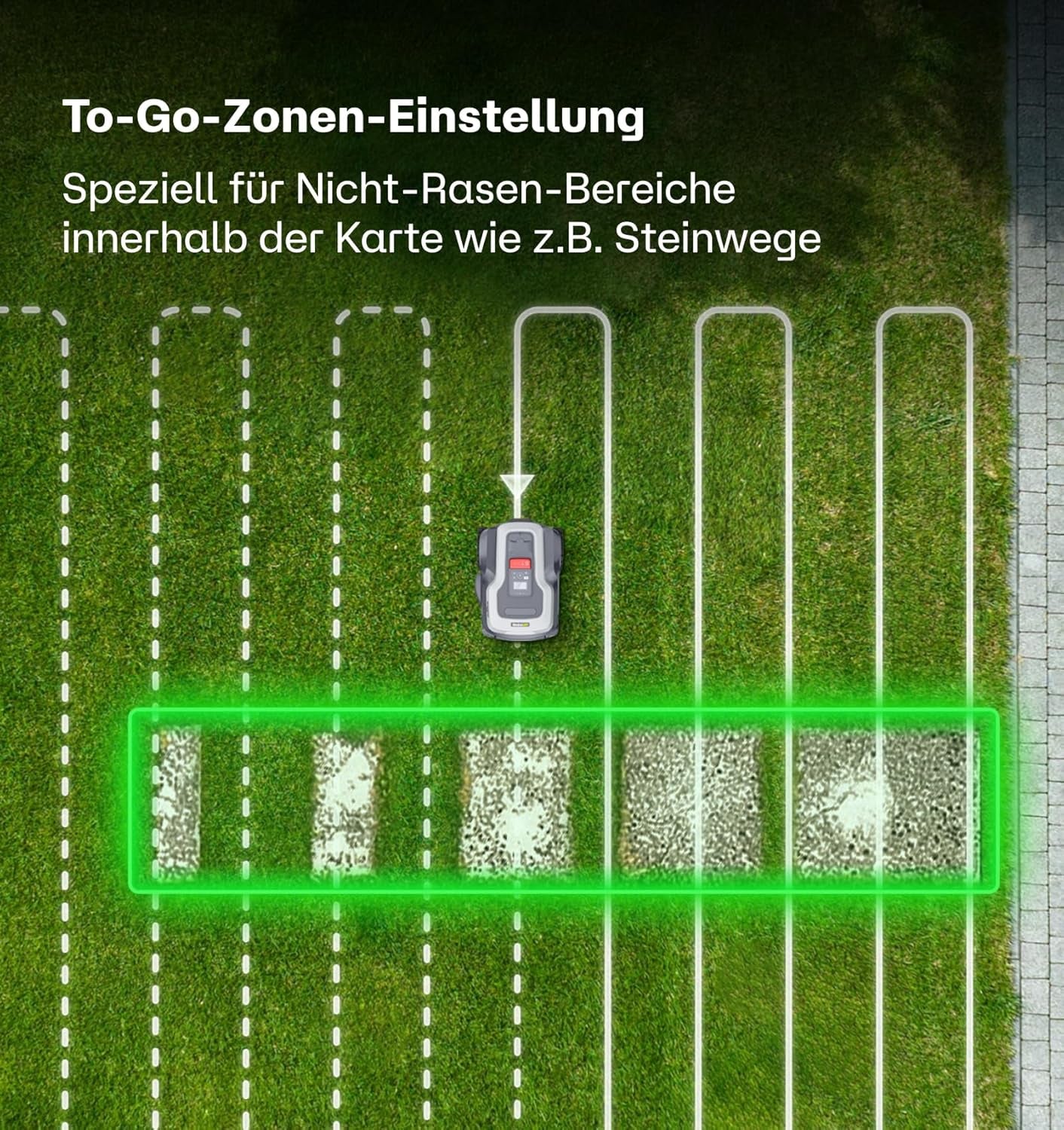 Mähroboter Ohne Begrenzungsdraht T1200Pro, Mit Upgraded RTK, Ki-Echtzeitige Hinderniserkennung, Individuelles Mähen
