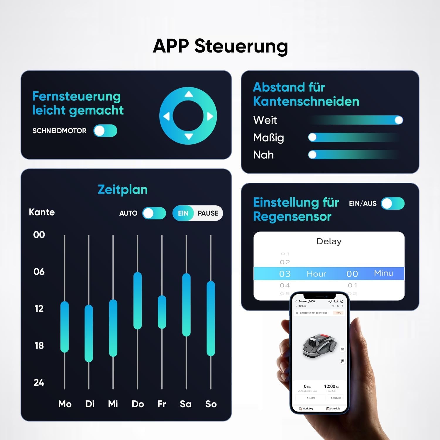 Sunseeker V3 Mähroboter Ohne Begrenzungskabel 600 M², Vision AI Doppel-Auge, 42% Steigung, App-Steuerung, Rasenmäher Mit Ein-Klick-Mähen