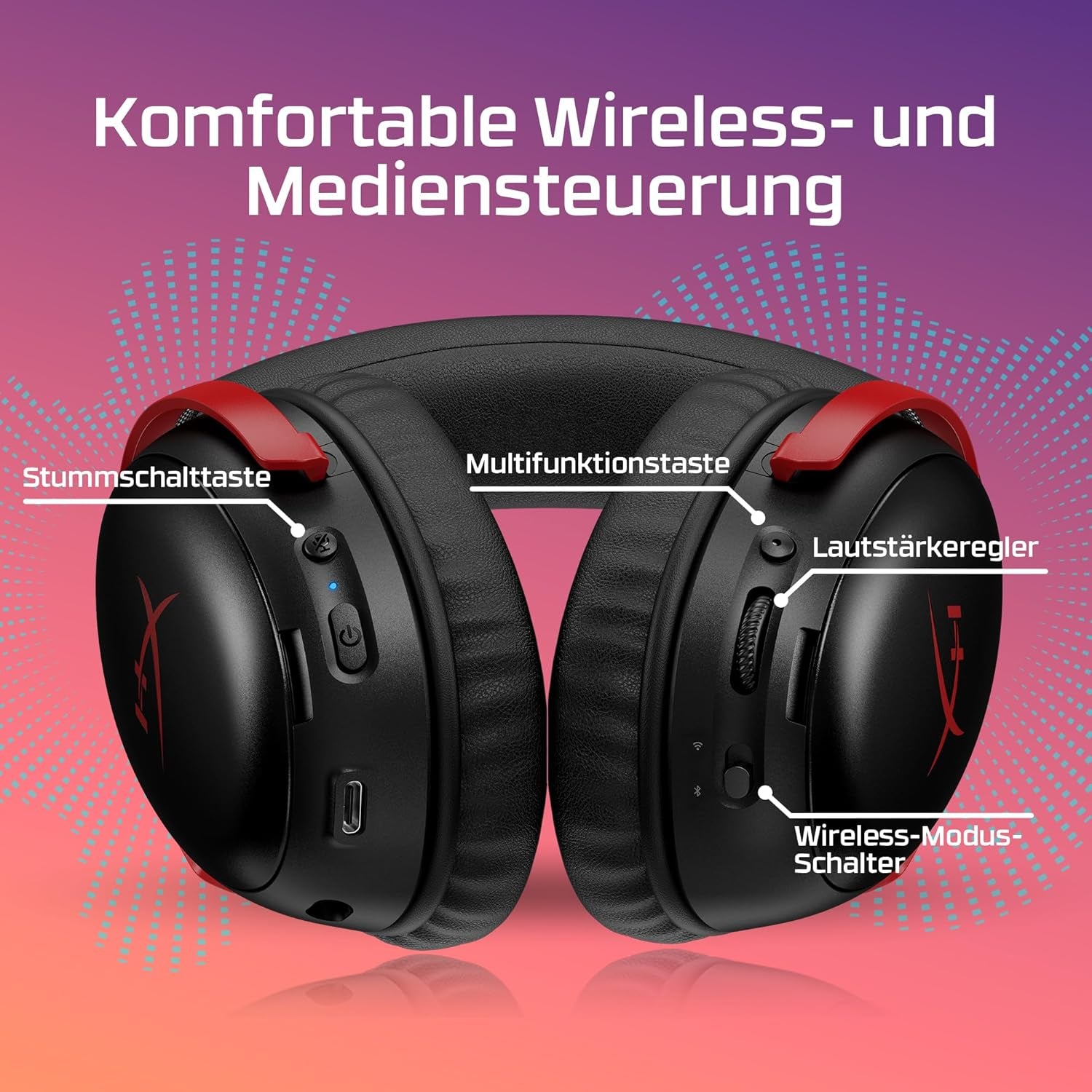 Hyperx Cloud III S – Kabelloses Gaming-Headset, Multiplattform, 2,4 Ghz, Bluetooth, Akkulaufzeit Bis Zu 120 Stunden, 2,4 Ghz, 53-Mm-Neigungstreiber, 10-Mm-Abnehmbares Mikrofon – Schwarz