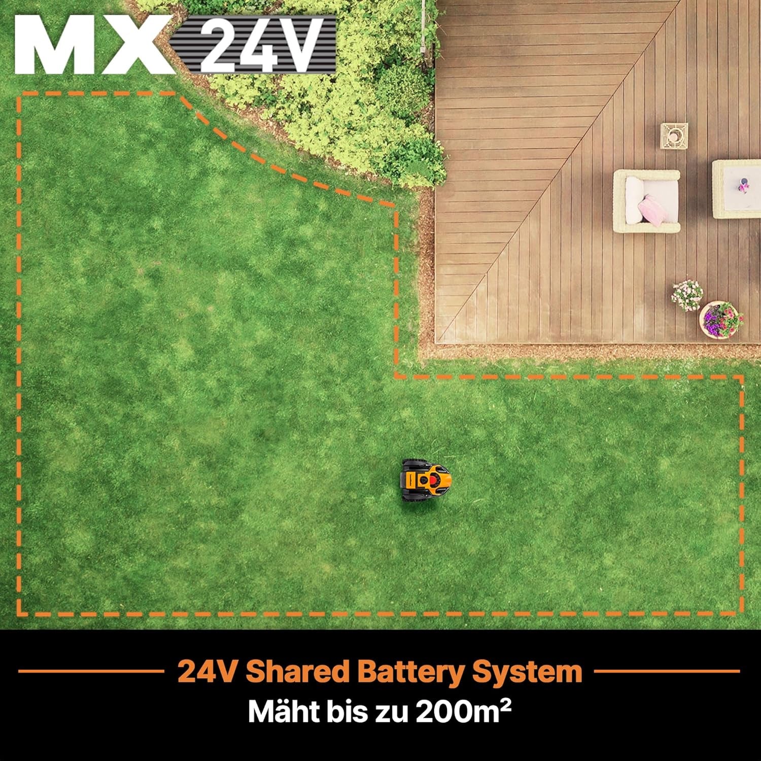 Lawnmaster Ocumow®16 Mähroboter Kabellos Für Rasenflächen Bis Zu 200 ㎡ Hindernisvermeidung Geräuscharmer Mähroboter Ohne Begrenzungskabel VBRM16 Plus