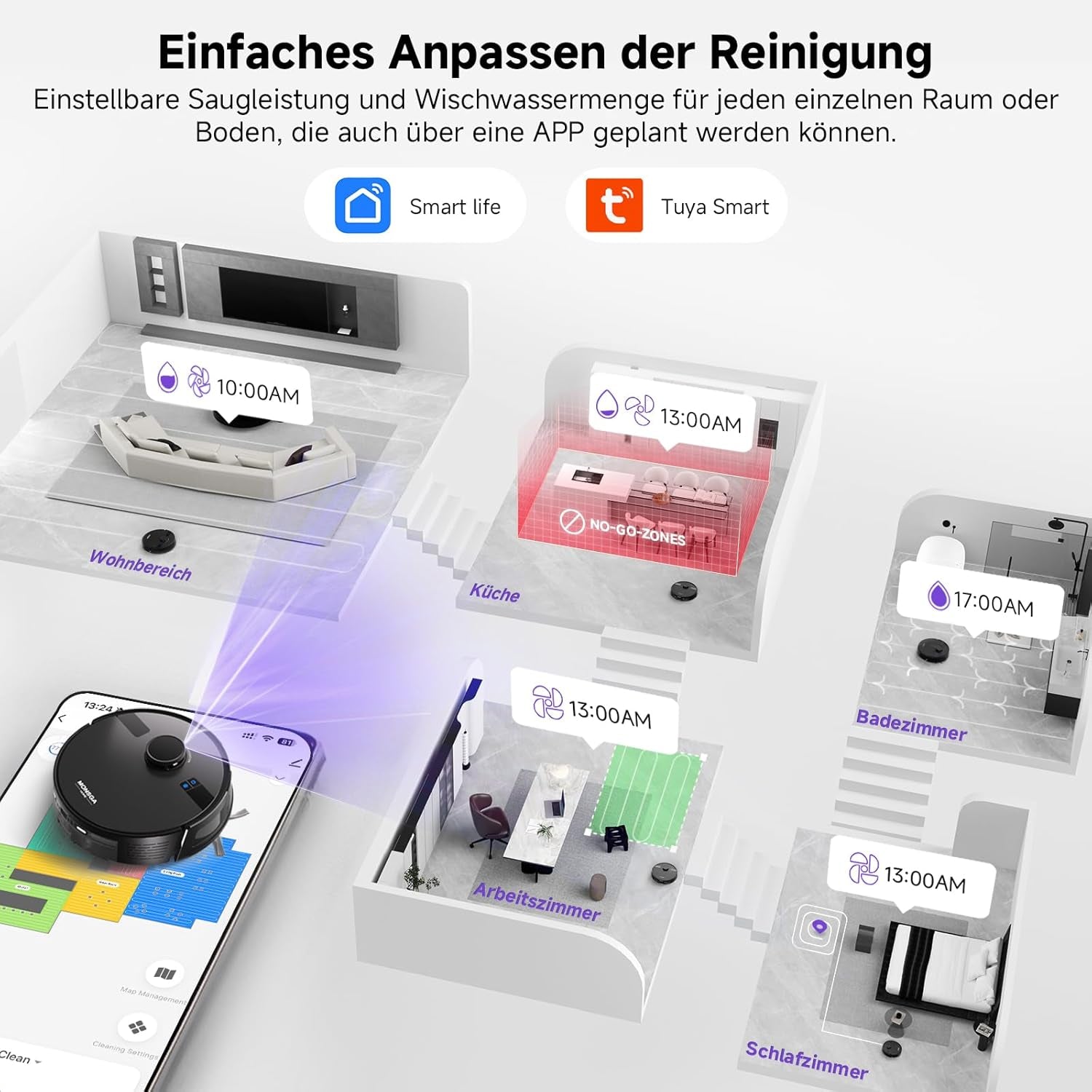 MONSGA Saugroboter Mit Wischfunktion, 3.5L Staubsauger Roboter Mit Absaugstation, 5000Pa Saugkraft, 180Min Laufzeit, Lidar Navigation, Starke Saugkraft Ideal Für Teppich Und Tierhaare, APP Steuerung