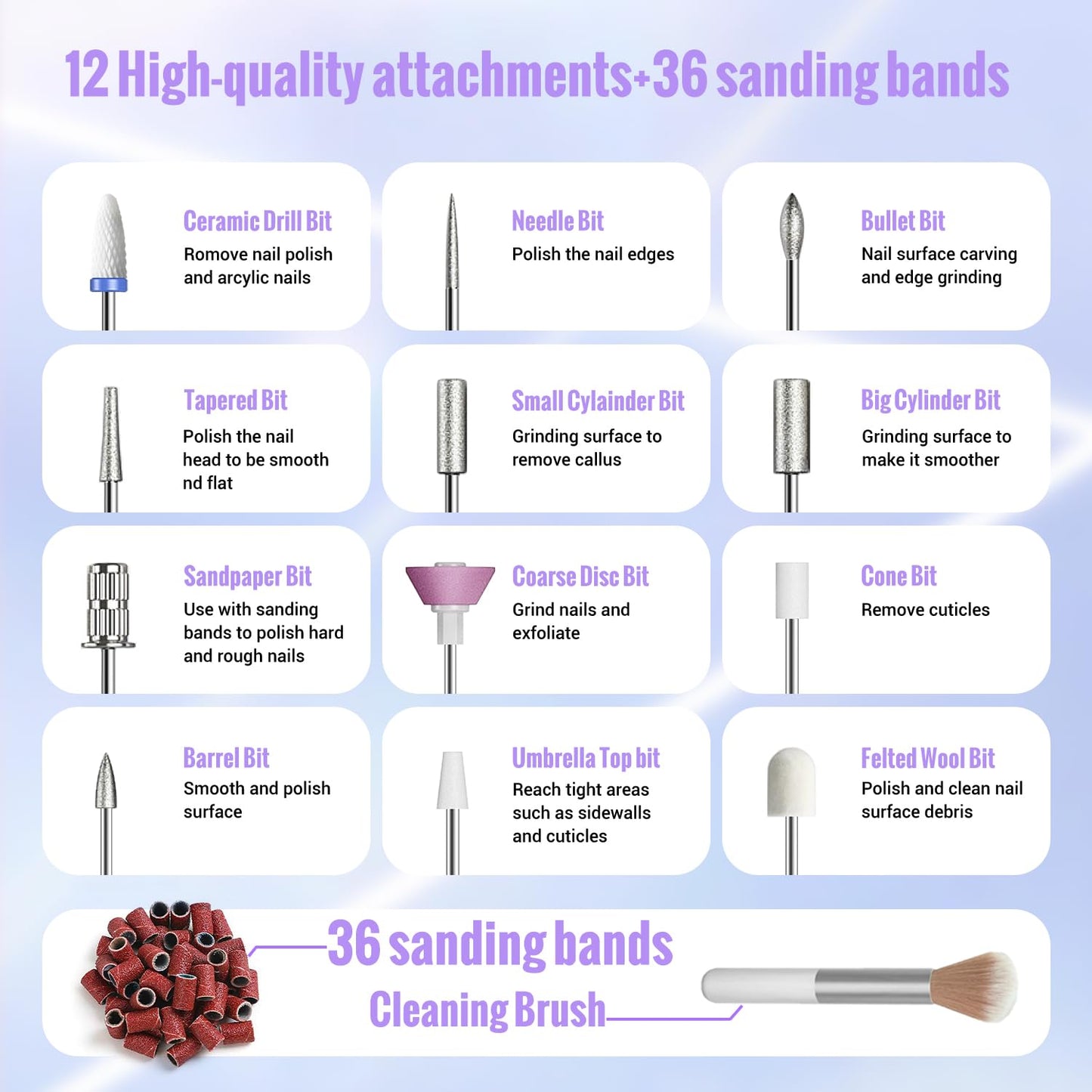 Nagelfräser Kabellos, 13 in 1 Fräser Für Gelnägel 35000 U/Min, Elektrische Nagelfeile Professionell Nail Drill, Maniküre Und Pediküre Set Elektrisch Für Semi Permanent, Acrylnägel DN-2402