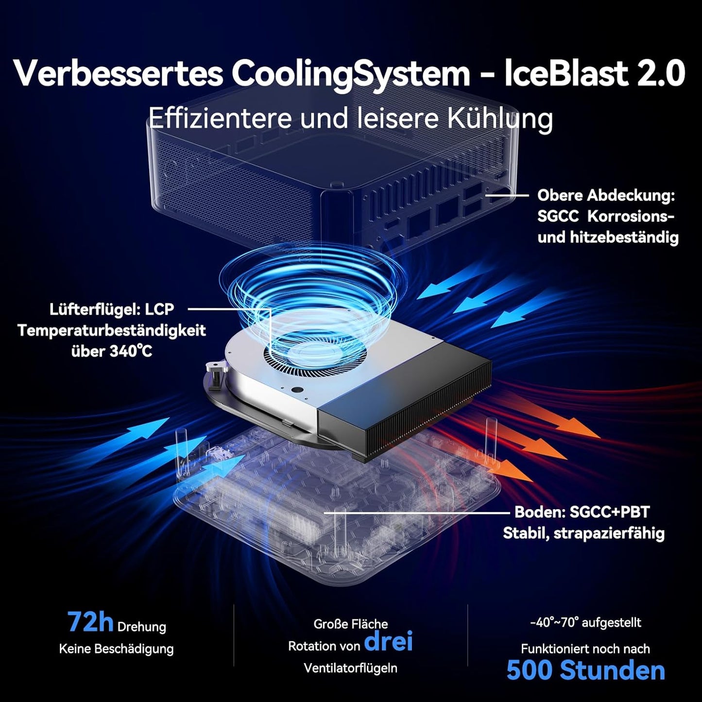 GEEKOM [Einziger Europäischer Hardware Preis Für Intel Mini PC GT13 Max Mit Intel Core Ultra 9-185H(14Th) Mini Desktop Computer|Echtzeit-Ar|1Tb SSD+16GB Ddr5|6×Usb|Windows 11 Pro|4×8K Ausgänge