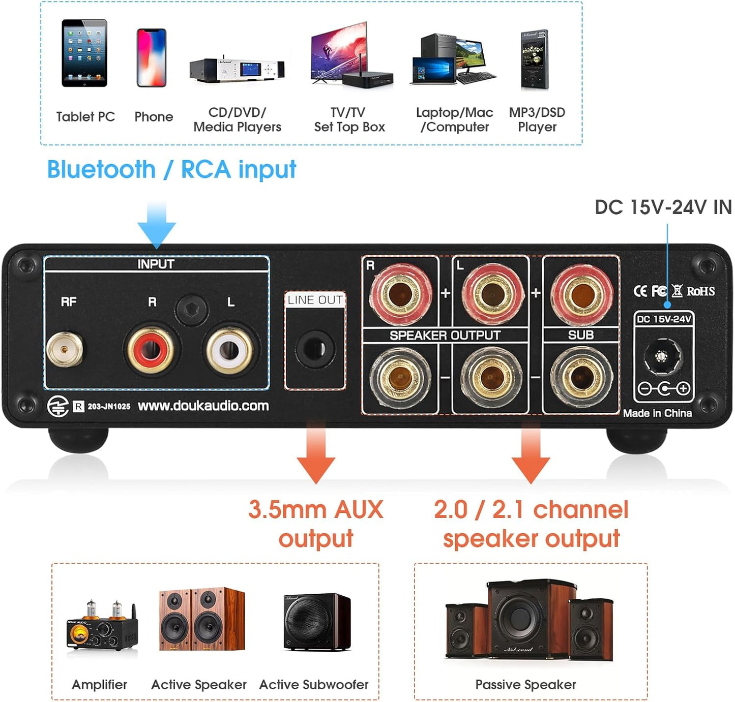 Nobsound NS-14G 2.1 Verstärker, Audio Amplifier, Bluetooth 5.0 Hifi Stereo 200W 2.1-Kanal Subwoofer Leistungsverstärker Mit Höhen- Und Basskontrolle Für Heim- Und Autolautsprecher
