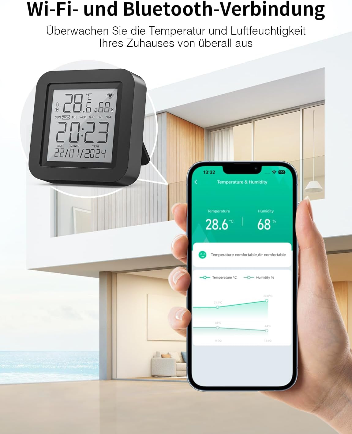 Ghome Smart WLAN Thermometer Hygrometer, Smart Infrarot-Fernbedienung, Digital Temperatur Luftfeuchtigkeitsmesser Mit App-Benachrichtigungsalarm, Kompatibel Mit Alexa Und Google Assistant(1 Pack)