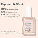 Manucurist Rescue Kit – Fingernagel Pflege Set – Nagelhärter Base Coat SOS, Nagelpflege Sos-Maske, Nagelhautöl Cuticle Oil - Nagelreparatur - Nagelpflege Set - Valentinstag Geschenke Für Frauen