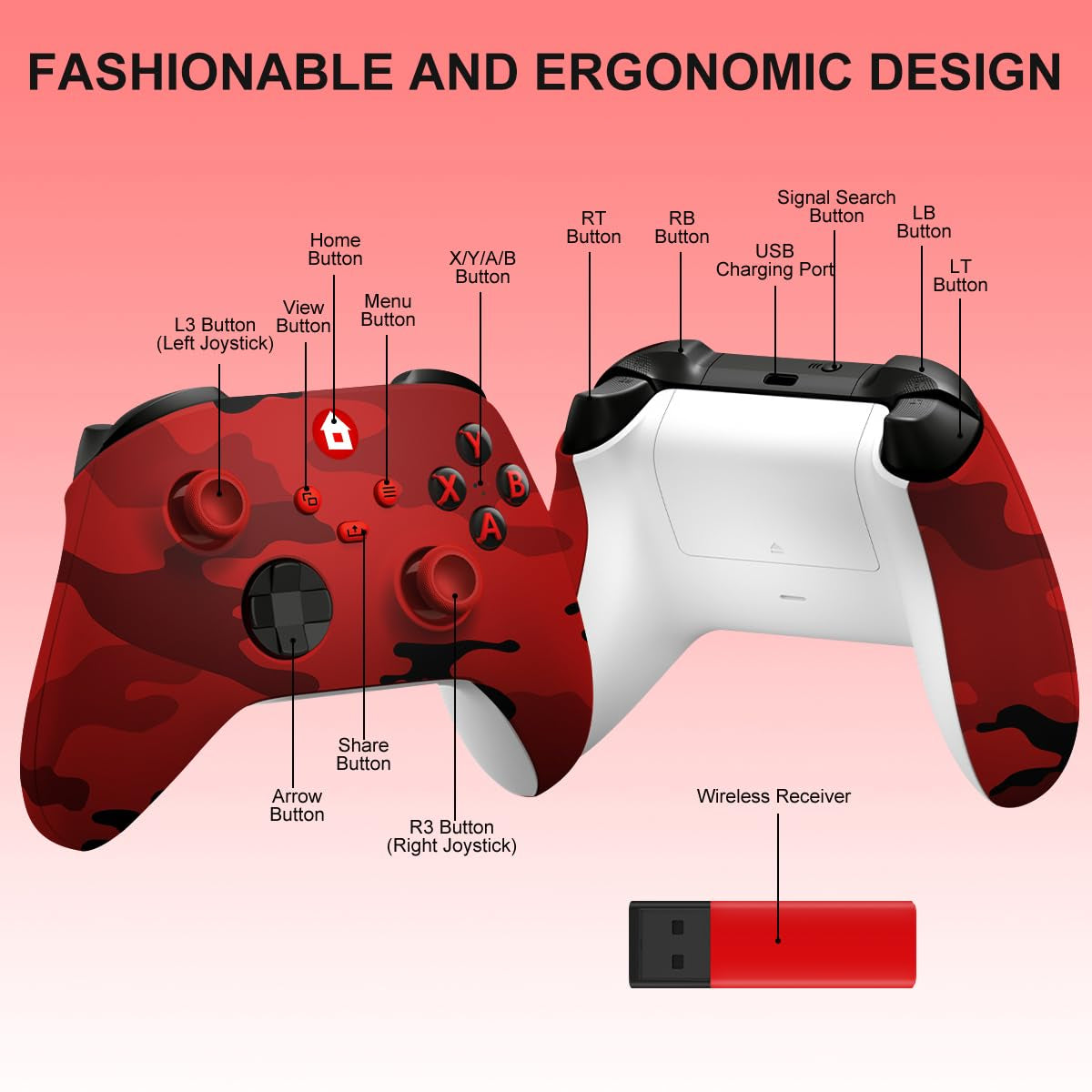 Xbox Controller Wireless Für Xbox One, Xbox Series X/S, Xbox One X/S,Controller Mit 3.5Mm Kopfhörerbuchse,Mit 2.4Ghz Wireless Adapter,Camo Rot