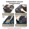 Ryanair Approved 40x20x25 Cabin Bag - Vacuum Compression Travel Backpack & 42x29x15 Storage Bag, Laptop Compartment