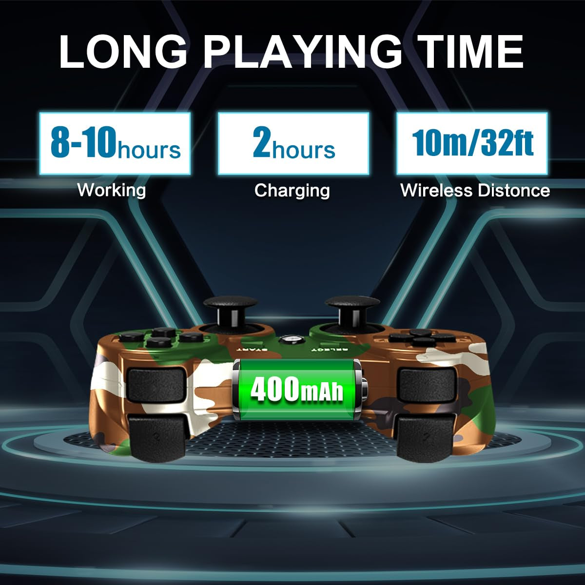 PS3 Controller Wireless 2 Pack,Verbesserte Fernbedienung Für Ps3,6-Achsen Gyro Sensor,Doppelter Vibration,Usb-Ladekabel (Camo Rot Und Camo Grün)