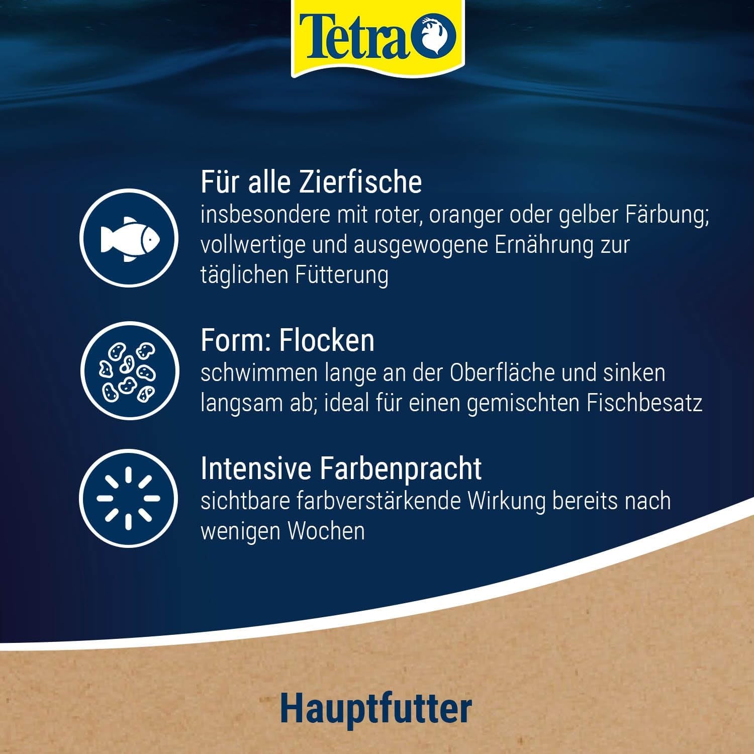 Tetra Rubin Flakes - Fischfutter in Flockenform Mit Natürlichen Farbverstärkern, Unterstützt Eine Intensive Farbenpracht Der Fische, 1 L Dose