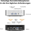 GEEKOM A6 Mini PC Mit AMD Ryzen 7 6800H, 3-Jahre-Garantie, Originales Win-11 Pro, 16GB Ddr5(Besser Als LPDDR) Erweitbar Dual-Slot RAM 1TB M.2 SSD, Mini Computer Für Spiele/Büro, USB 4, Quad Display