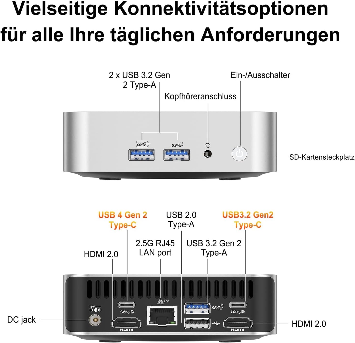 GEEKOM A6 Mini PC Mit AMD Ryzen 7 6800H, 3-Jahre-Garantie, Originales Win-11 Pro, 16GB Ddr5(Besser Als LPDDR) Erweitbar Dual-Slot RAM 1TB M.2 SSD, Mini Computer Für Spiele/Büro, USB 4, Quad Display