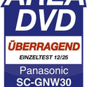 Panasonic SC-GNW30 Kabelloser Heimkino Nacken-Lautsprecher Surround Sound System Mit Integriertem Mikrofon; HDMI 2.1, USB, Bluetooth 9H Akkulaufzeit, Kompatibel Mit TV, PC, Macos, Ps4/Ps5/Switch/Xbox