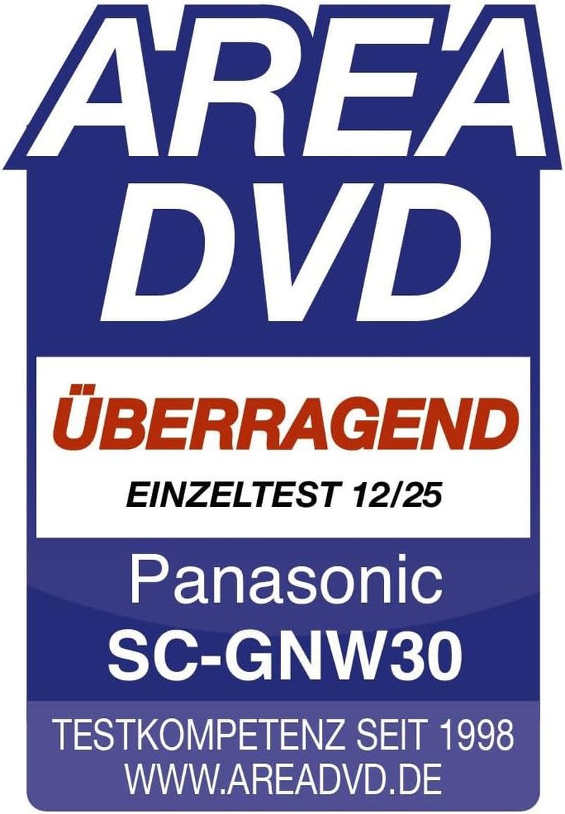 Panasonic SC-GNW30 Kabelloser Heimkino Nacken-Lautsprecher Surround Sound System Mit Integriertem Mikrofon; HDMI 2.1, USB, Bluetooth 9H Akkulaufzeit, Kompatibel Mit TV, PC, Macos, Ps4/Ps5/Switch/Xbox