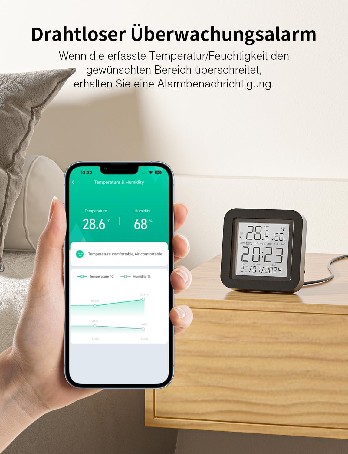 Ghome Smart WLAN Thermometer Hygrometer, Smart Infrarot-Fernbedienung, Digital Temperatur Luftfeuchtigkeitsmesser Mit App-Benachrichtigungsalarm, Kompatibel Mit Alexa Und Google Assistant(1 Pack)