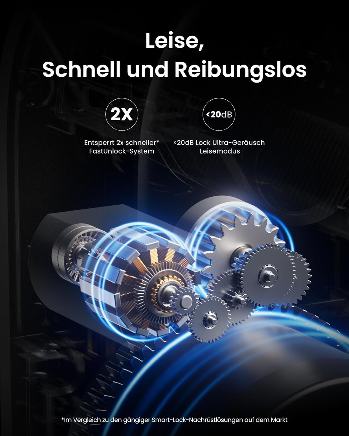 Switchbot WLAN Smart Lock Ultra Mit Fingerabdruck-Entsperrung, Elektronisches Türschloss Mit Aufladbarem Akku, Türöffner per Fingerprint, Passcode, Smartphone, Alexa, Google, Unterstützt Matter