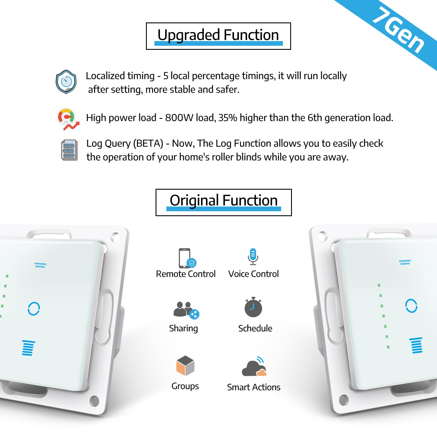 SMARTERCURRY Wlan Rolladenschalter, [7 Gen] Smart Rolladen Zeitschaltuhr, Steuerung Der Rollläden/Jalousien/Markisen, Jalousien Schalter Kompatibel Mit Echo Alexa/Google Assistant,4 Stücke | Weiß