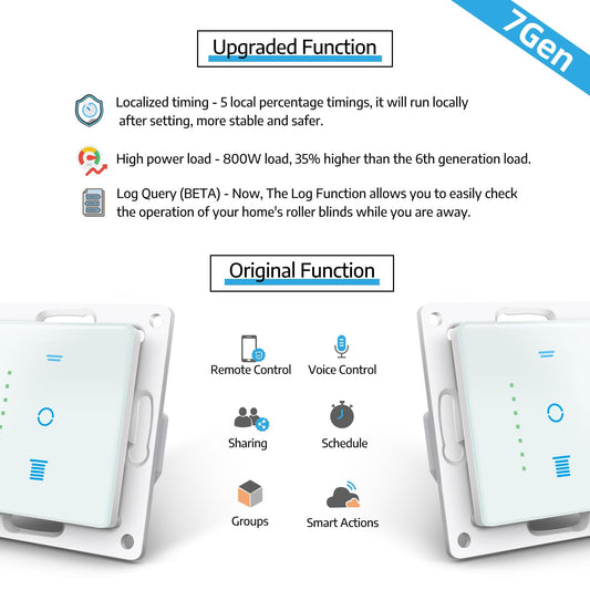SMARTERCURRY Wlan Rolladenschalter, [7 Gen] Smart Rolladen Zeitschaltuhr, Steuerung Der Rollläden/Jalousien/Markisen, Jalousien Schalter Kompatibel Mit Echo Alexa/Google Assistant,4 Stücke | Weiß