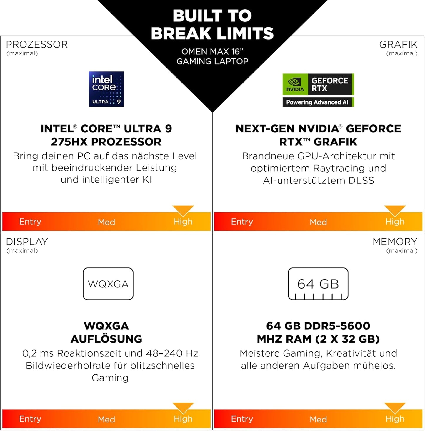 HP Omen MAX Gaming Laptop, 16" 2.5K WUXGA Display 240Hz, Intel Ultra 7-255HX (20C) 13 NPU Tops, NVIDIA Geforce RTX 5070 Ti 12GB VRAM, 32 GB DDR5 RAM, 1 TB SSD, Win 11, QWERTZ, RGB, Alu Schwarz