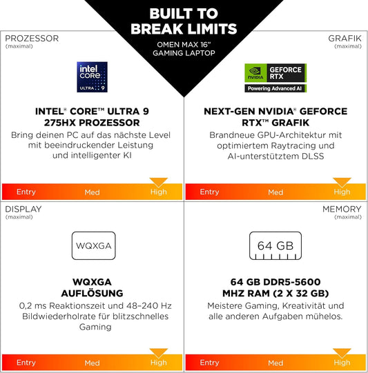 HP Omen MAX Gaming Laptop, 16" 2.5K WUXGA Display 240Hz, Intel Ultra 7-255HX (20C) 13 NPU Tops, NVIDIA Geforce RTX 5070 Ti 12GB VRAM, 32 GB DDR5 RAM, 1 TB SSD, Win 11, QWERTZ, RGB, Alu Schwarz