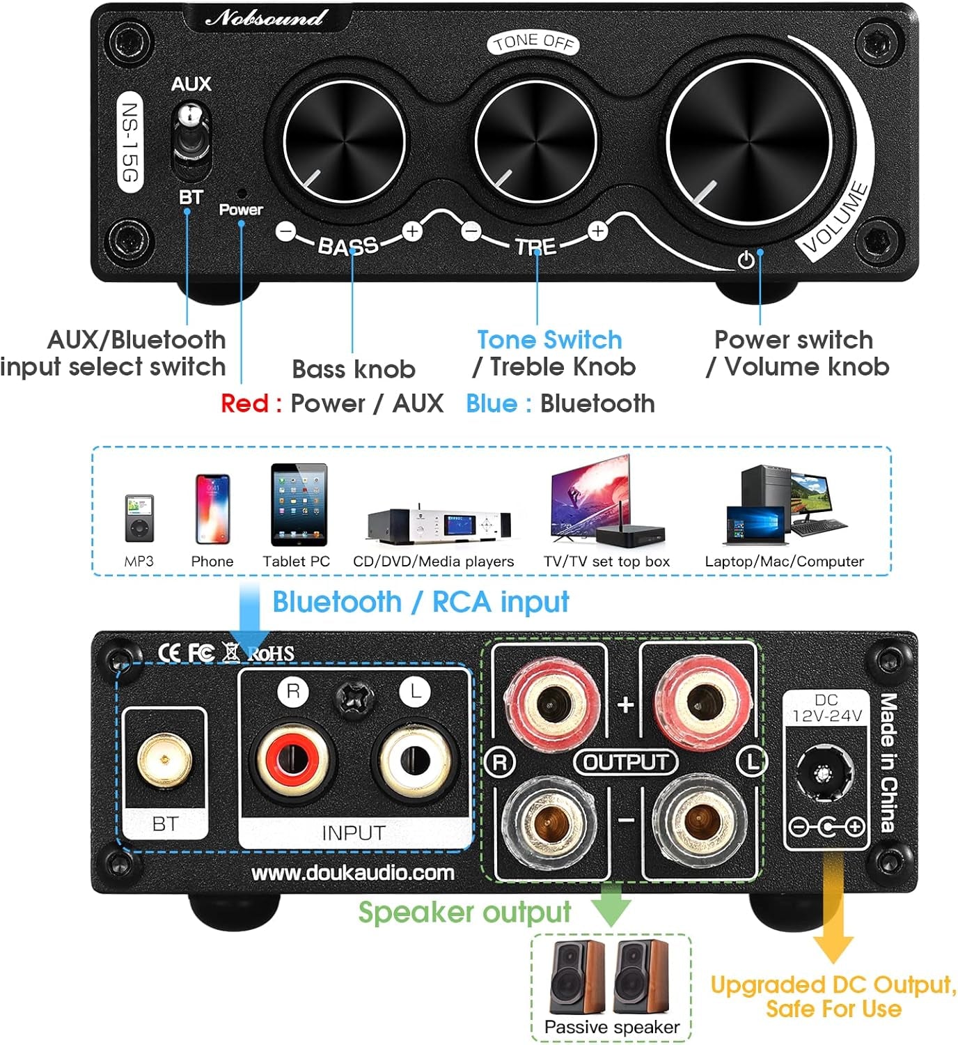 Nobsound 200W Mini Bluetooth Digital Verstärker Hifi Stereo Amplifier Mit Bass Und Höhenregler Für Heimlautsprecher