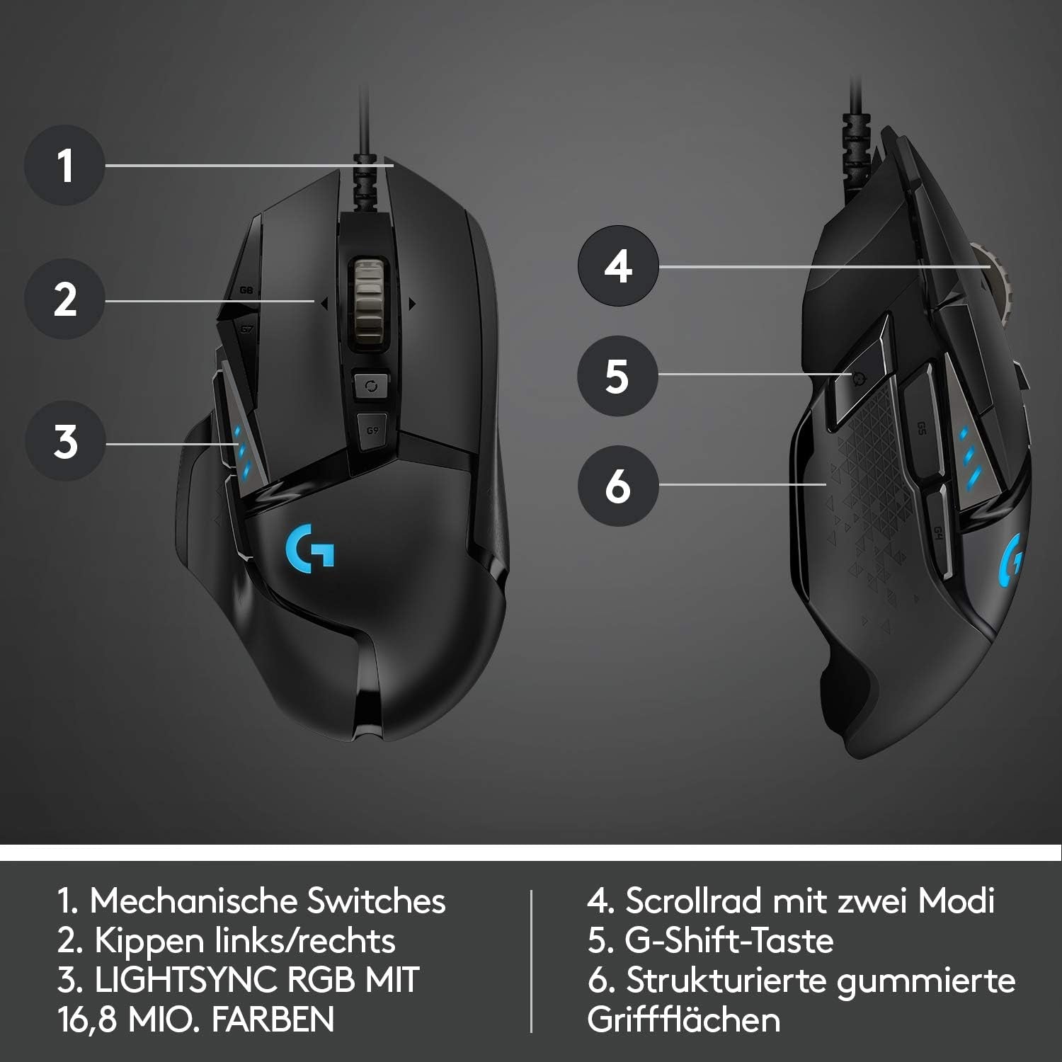 Logitech G502 HERO High-Performance Gaming-Maus Mit HERO 25K DPI Optischem Sensor, Rgb-Beleuchtung, Gewichtstuning, 11 Programmierbare Tasten, Anpassbare Spielprofile, Pc/Mac - Schwarz