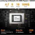 GEEKOM A6 Mini PC Mit AMD Ryzen 7 6800H, 3-Jahre-Garantie, Originales Win-11 Pro, 16GB Ddr5(Besser Als LPDDR) Erweitbar Dual-Slot RAM 1TB M.2 SSD, Mini Computer Für Spiele/Büro, USB 4, Quad Display