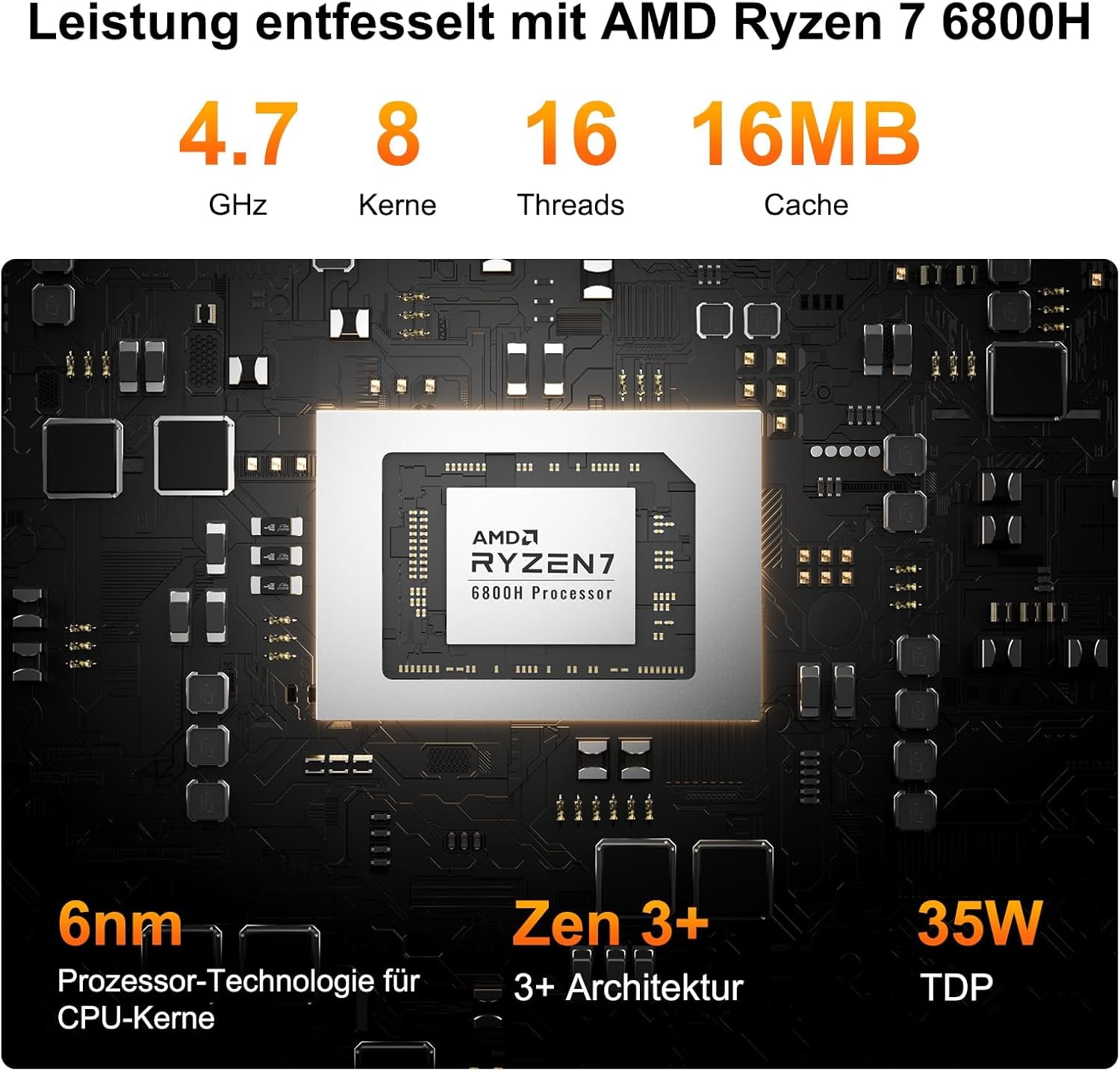 GEEKOM A6 Mini PC Mit AMD Ryzen 7 6800H, 3-Jahre-Garantie, Originales Win-11 Pro, 16GB Ddr5(Besser Als LPDDR) Erweitbar Dual-Slot RAM 1TB M.2 SSD, Mini Computer Für Spiele/Büro, USB 4, Quad Display