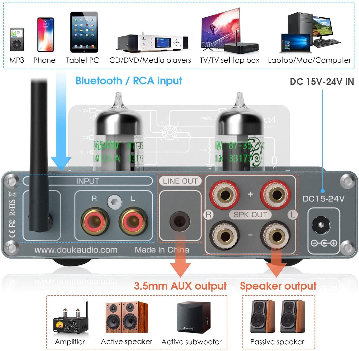 Hifi Bluetooth 5.1 Röhrenverstärker Tube Stereo Amplifier Audio Empfänger Röhren Kopfhörer Verstärker 80W×2