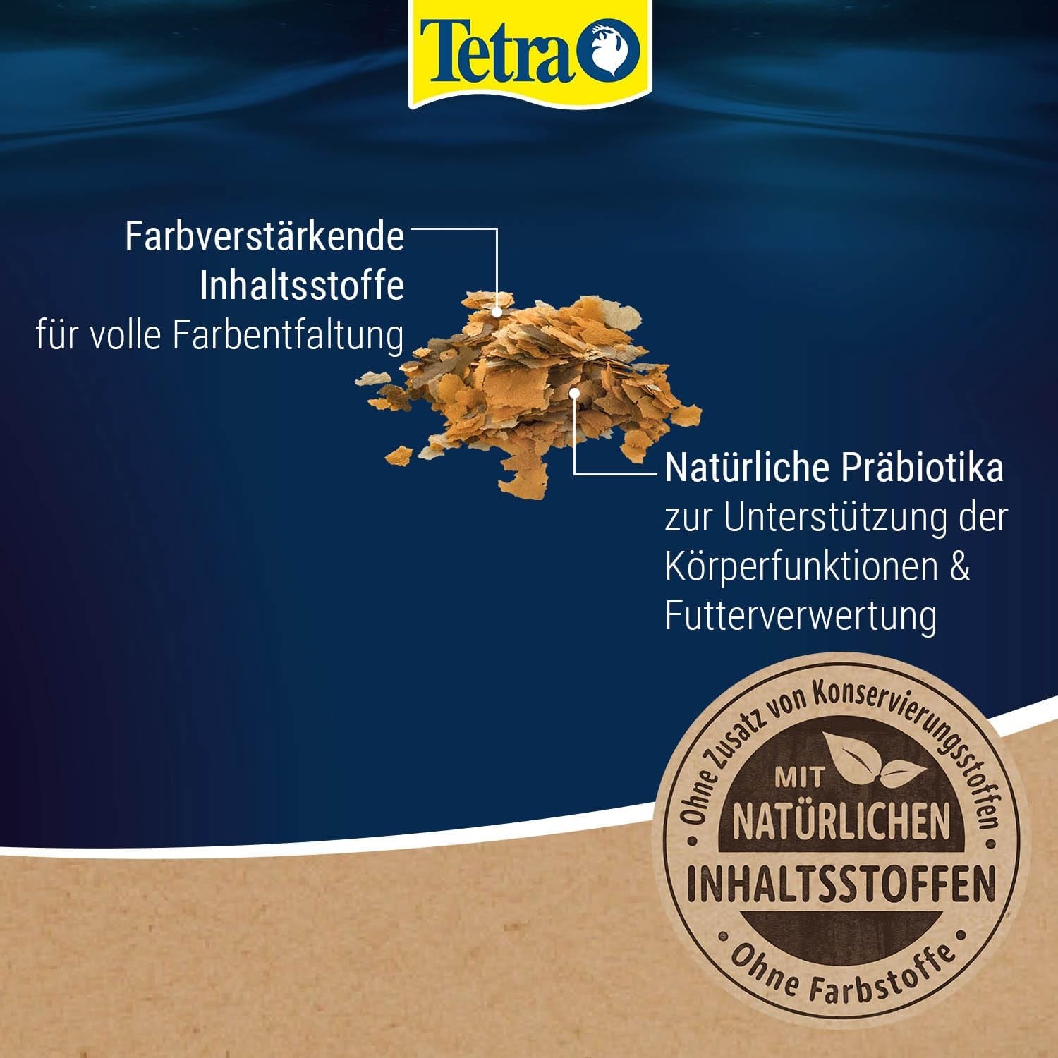 Tetra Rubin Flakes - Fischfutter in Flockenform Mit Natürlichen Farbverstärkern, Unterstützt Eine Intensive Farbenpracht Der Fische, 1 L Dose