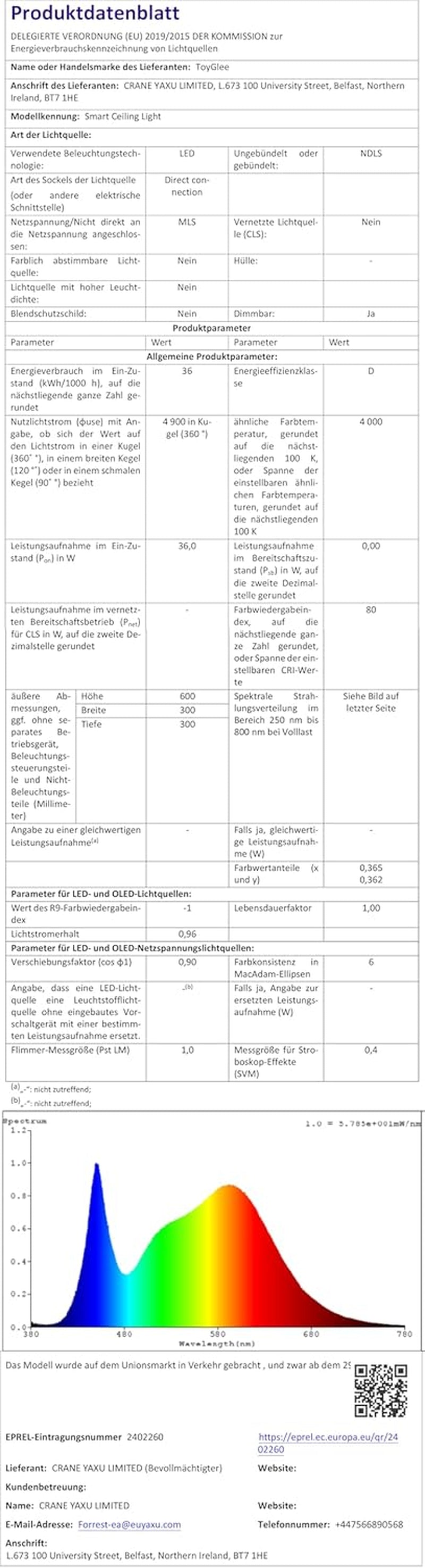 LED Deckenleuchte Dimmbar, 36W Ø30Cm Smart RGBIC LED Deckenlampe Mit Fernbedienung, Funktioniert Mit Alexa & Google Assistant, Deckenleuchten Für Schlafzimmer, Wohnzimmer