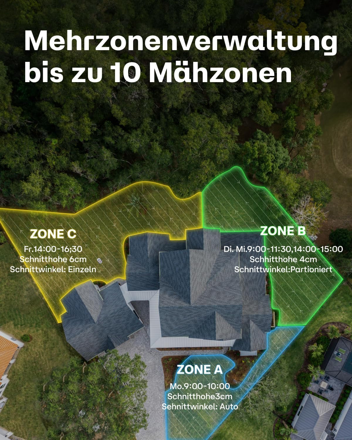 Mähroboter Ohne Begrenzungsdraht T1200Pro, Mit Upgraded RTK, Ki-Echtzeitige Hinderniserkennung, Individuelles Mähen