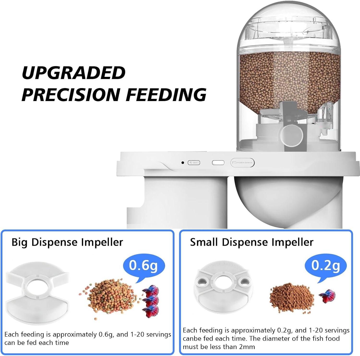 Smart Futterautomat Aquarium Automat Fische Futterspender Mit 2.5K Kamera, App-Steuerung Über Wifi/Wlan Große, 230ML Groß Kapazität Fischfutter Feeder, Feuchtigkeitsbeständiger Urlaubsfutterspender