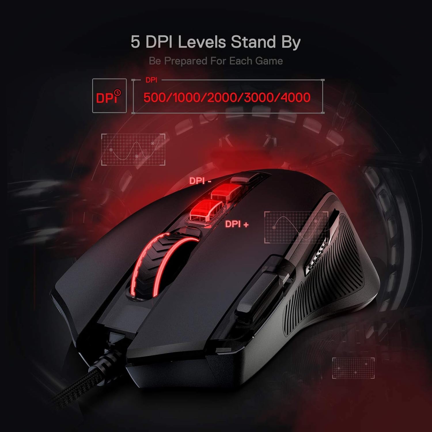 Redragon M612 Predator RGB Gaming Maus, 8000 DPI Kabelgebundene Optische Maus Mit 11 Programmierbaren Tasten & 5 Hintergrundbeleuchtungsmodi, Software Unterstützt DIY Keybinds Rapid