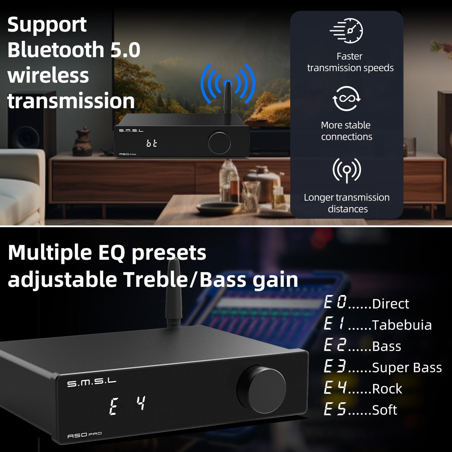 S.M.S.L A50 PRO Hifi-Leistungsverstärker, Hoch-/Tiefpassfilter 2.1-Kanal, Infineon'S MA12070P Chip, Bluetooth 5.0/USB/HDMI/AUX Eingang Passiver Subwoofer Mit Regelbarer Lautstärke (A50 PRO)