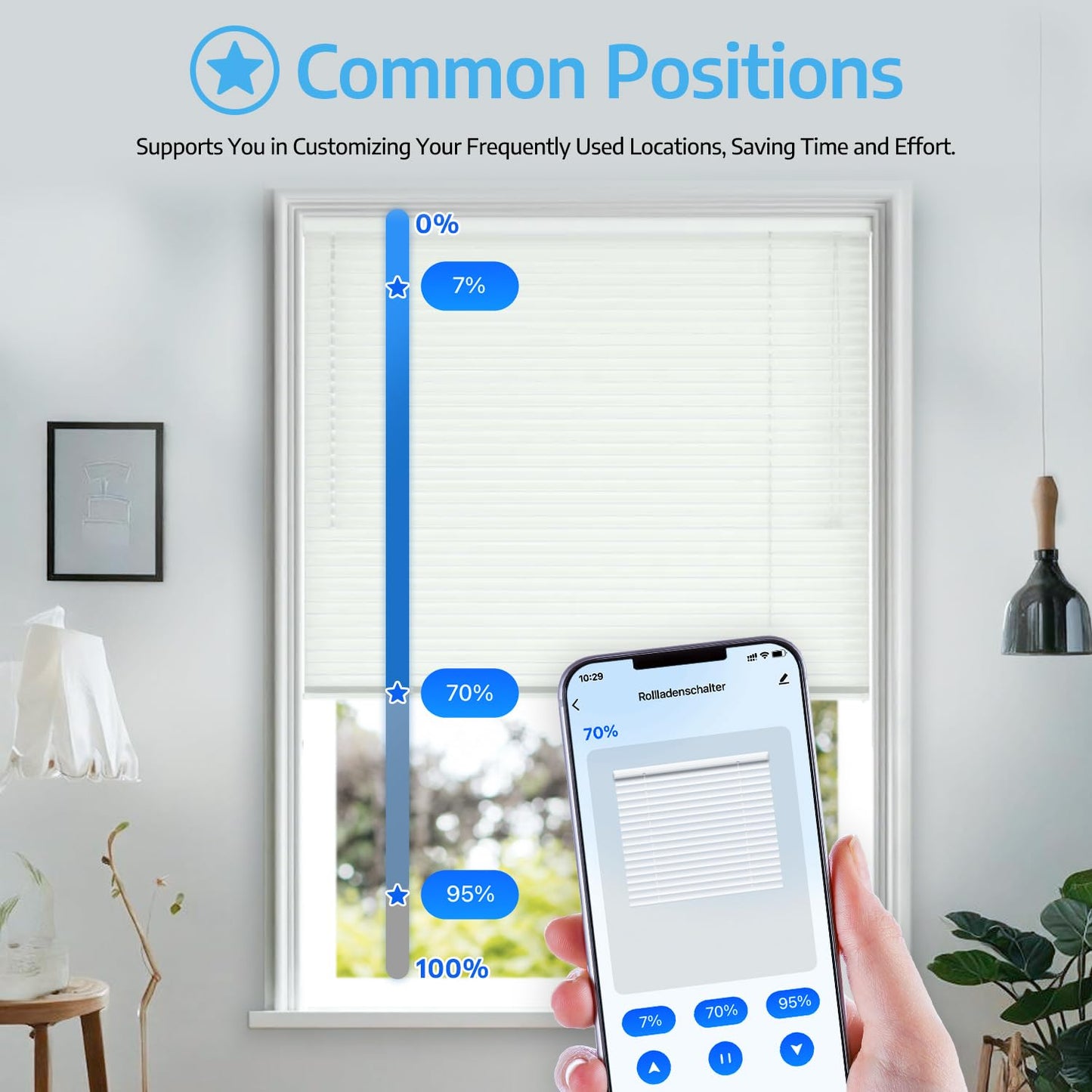 SMARTERCURRY Wlan Rolladenschalter, [7 Gen] Smart Rolladen Zeitschaltuhr, Steuerung Der Rollläden/Jalousien/Markisen, Jalousien Schalter Kompatibel Mit Echo Alexa/Google Assistant,4 Stücke | Weiß
