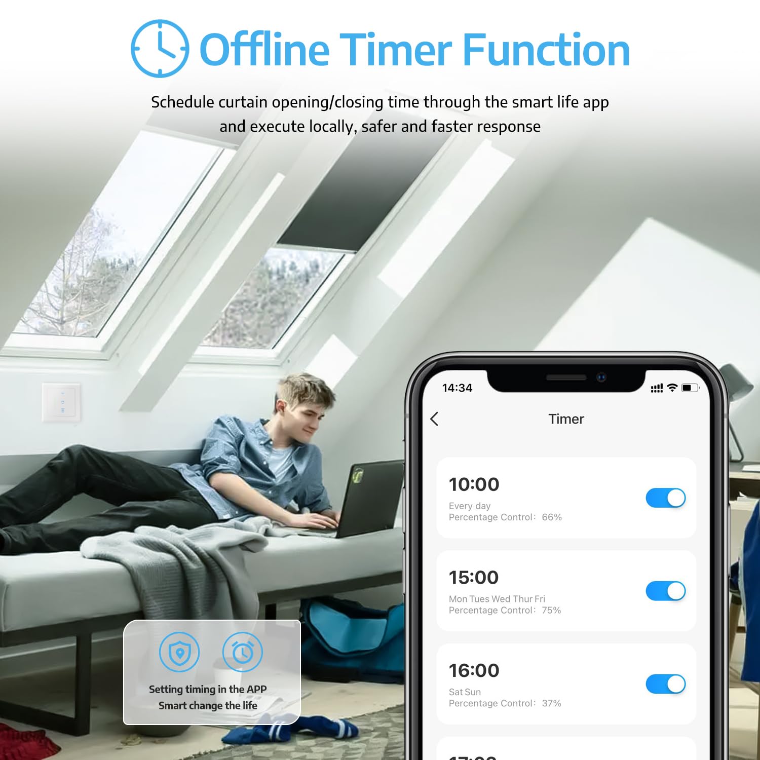 SMARTERCURRY Wlan Rolladenschalter, [7 Gen] Smart Rolladen Zeitschaltuhr, Steuerung Der Rollläden/Jalousien/Markisen, Jalousien Schalter Kompatibel Mit Echo Alexa/Google Assistant,4 Stücke | Weiß