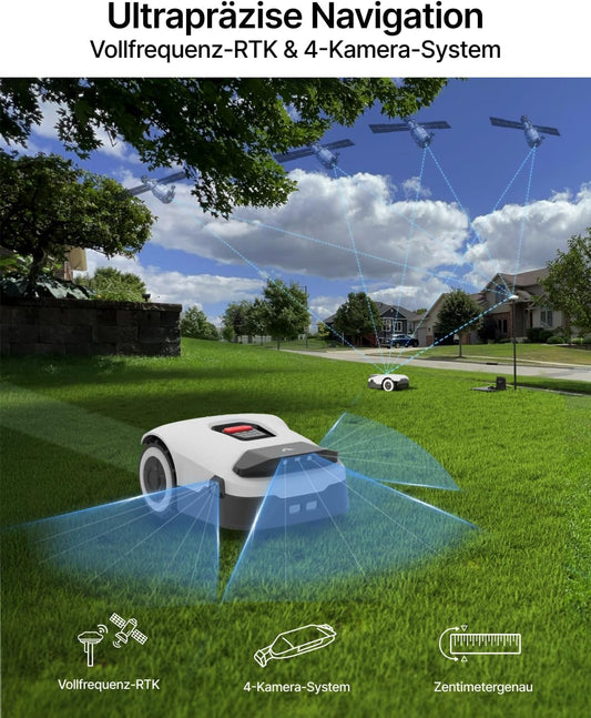 ANTHBOT Genie 600 Mähroboter Ohne Begrenzungskabel, Empf. 650 M², Max. 850 M², Rasenmäher Roboter Mit Rtk+4-Kamera Vision, Präzise Navigation, Ki-Hindernisvermeidung, Rasenroboter Mit App-Steuerung