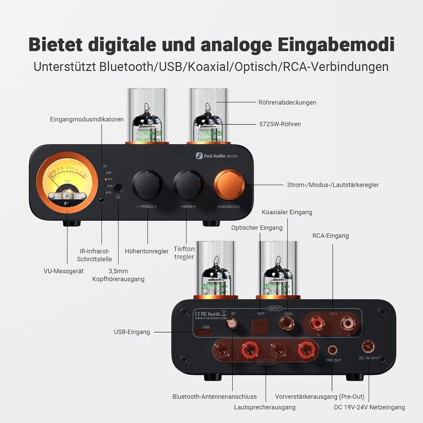 Fosi Audio MC331 Röhrenvollverstärker Mit DAC, 2 Kanal Heim Stereo Audio Verstärker Für Hifi Regallautsprecher/3,5Mm Kopfhörer, Retro Vu-Messer Vorverstärker Mit Bluetooth Und Usb/Opt/Coax/Rca