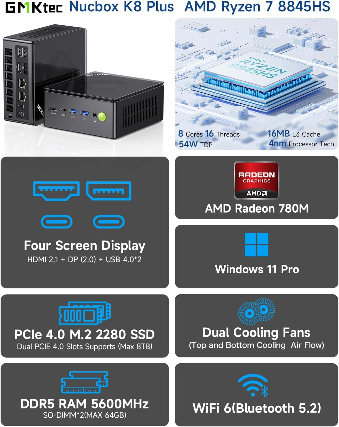 Gmktec AMD Ryzen 7 Gaming Mini PC 8845HS (8K/16T, Bis Zu 5,1 Ghz) K8 plus 32 GB DDR5 RAM 1 TB SSD, Mini Computer Oculink/Dual NIC 2,5G/Wifi 6/BT5.2/HDMI 2.1/USB4/USB3.22 + USB2.02.