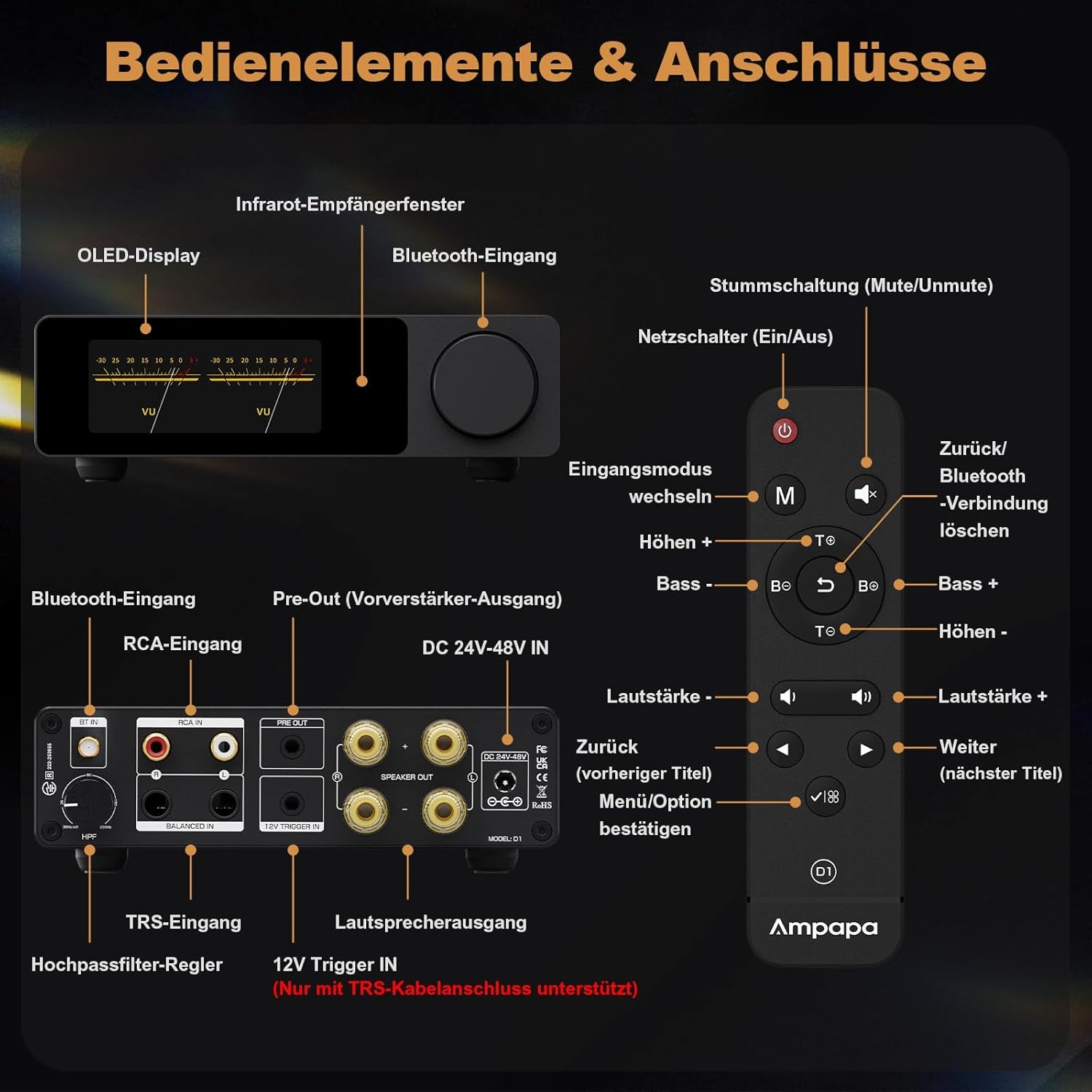 D1 2-Kanal Bluetooth Verstärker: Hifi 300W×2 Stereo Amplifier Mit HPF | Digitalem Vu-Meter | SUB Pre-Out | Symmetrischem Trs-Eingang | Klangregelung & Fernbedienung Für Heimkino- Und Regalla