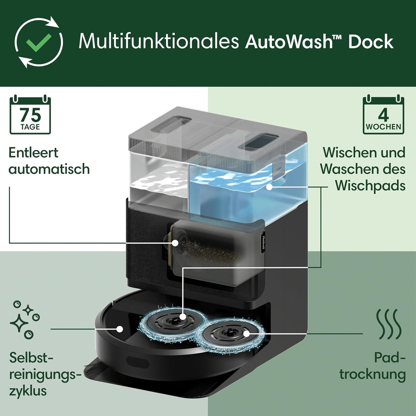 Irobot Roomba plus 405 Combo Robot + Autowash Dock Saugroboter Mit Wischfunktion - Clearview Lidar - 7000Pa - Dualclean Wischpads - Smartscrub - Teppicherkennung - 75 Tage Entleerung - Schwarz
