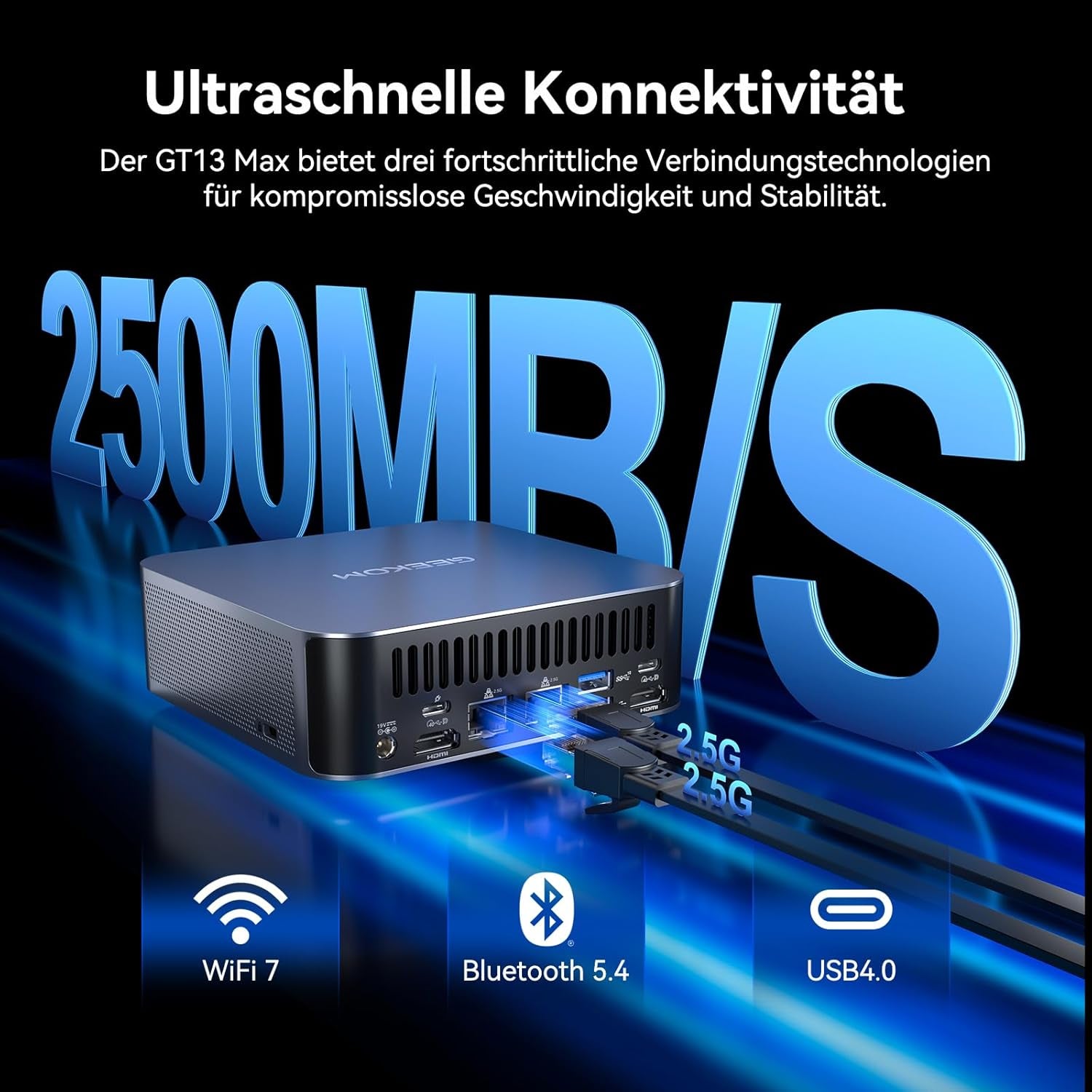 GEEKOM [Einziger Europäischer Hardware Preis Für Intel Mini PC GT13 Max Mit Intel Core Ultra 9-185H(14Th) Mini Desktop Computer|Echtzeit-Ar|1Tb SSD+16GB Ddr5|6×Usb|Windows 11 Pro|4×8K Ausgänge