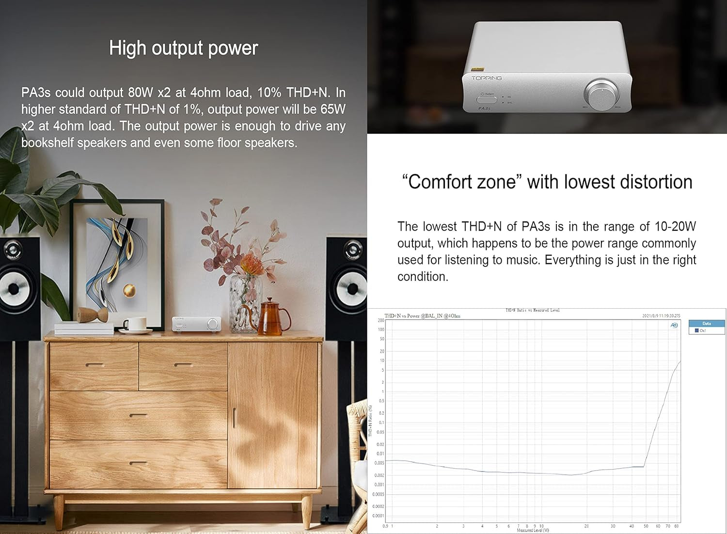 Topping Pa3S Fully Balanced Amplifier MA12070 X 2 Verstärker RCA TRS Class D Amp 80 W X 2 Leistungsverstärker Für Dx3Pro+ Schwarz