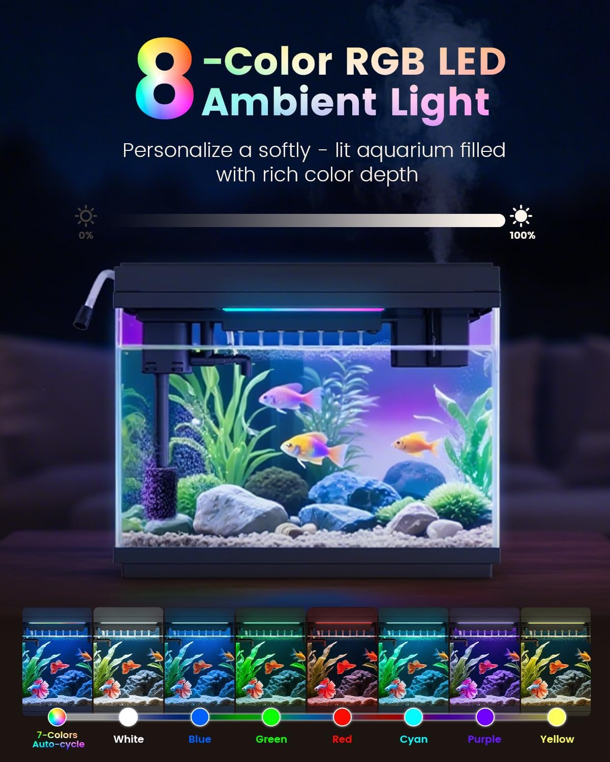 Fishkeeper Nano Aquarium Komplettset, 9L Mini Aquarium Starterset Mit LED, 4-In-1 Smart-Aquarien Selbstreinigende Pumpe & Filter, Klein Aquarien Set Komplett Mit Aromatherapie, Temperaturanzeig, Timer