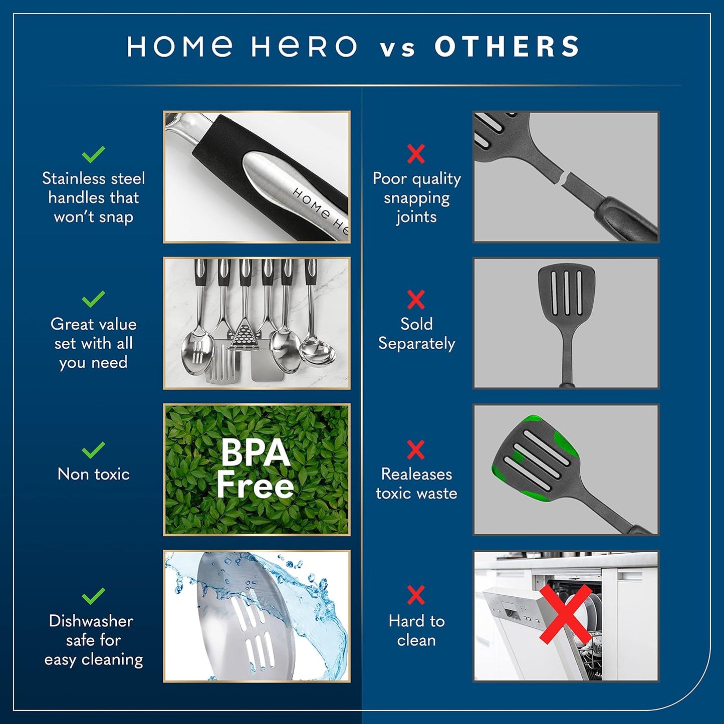 Küchenutensilien Set Kochset - Antihaft Hitzebeständiger Küchenhelfer Set - Pfannenwender Kochlöffel Set - Küchen Gadgets (41-Tlg Edelstahl Set)