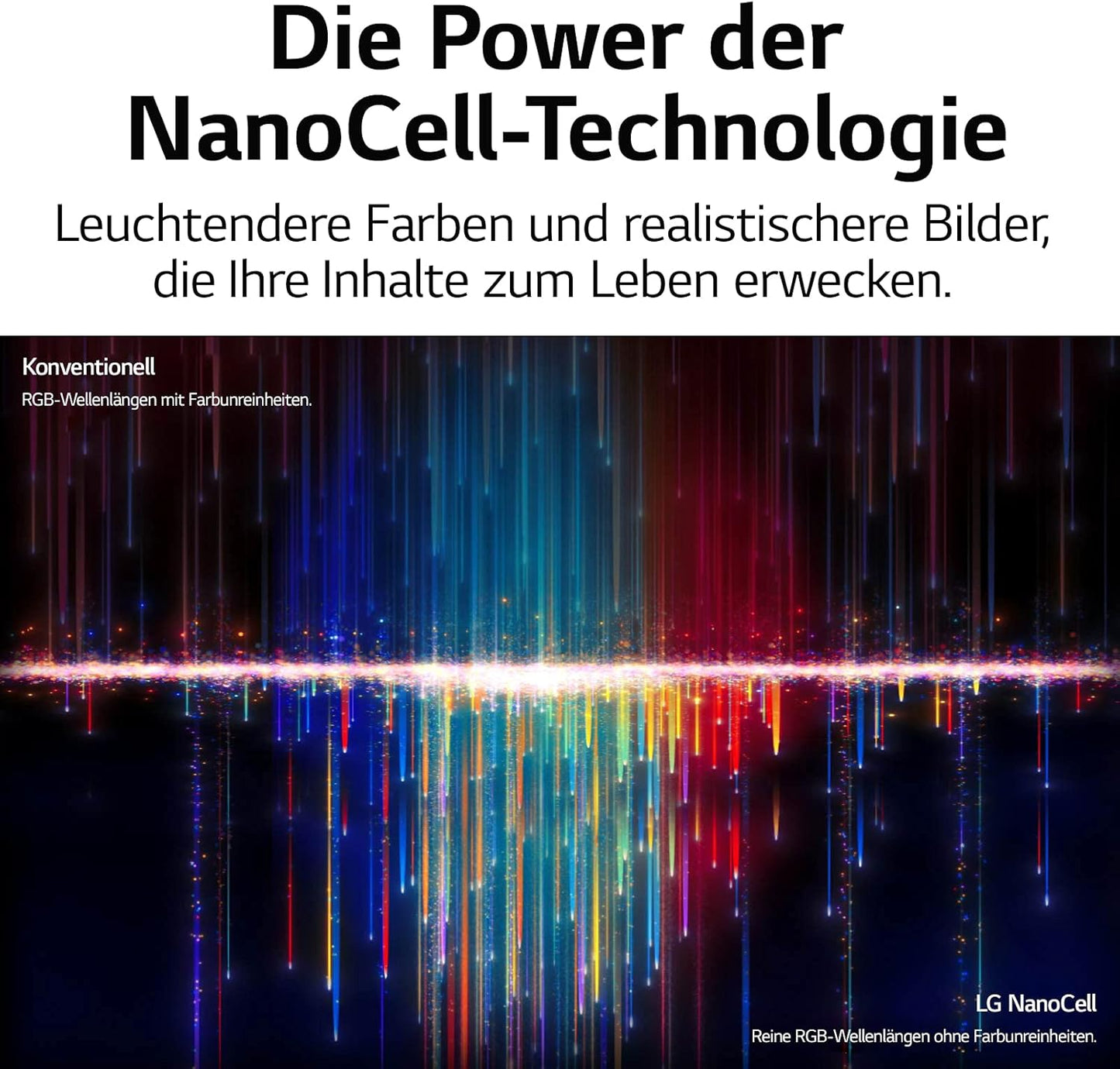 LG Electronics 55NANO759PR TV 139 Cm (55 Zoll) 4K Nanocell Fernseher (Active HDR, 60 Hz, Smart TV) [Modelljahr 2021], Schwarz