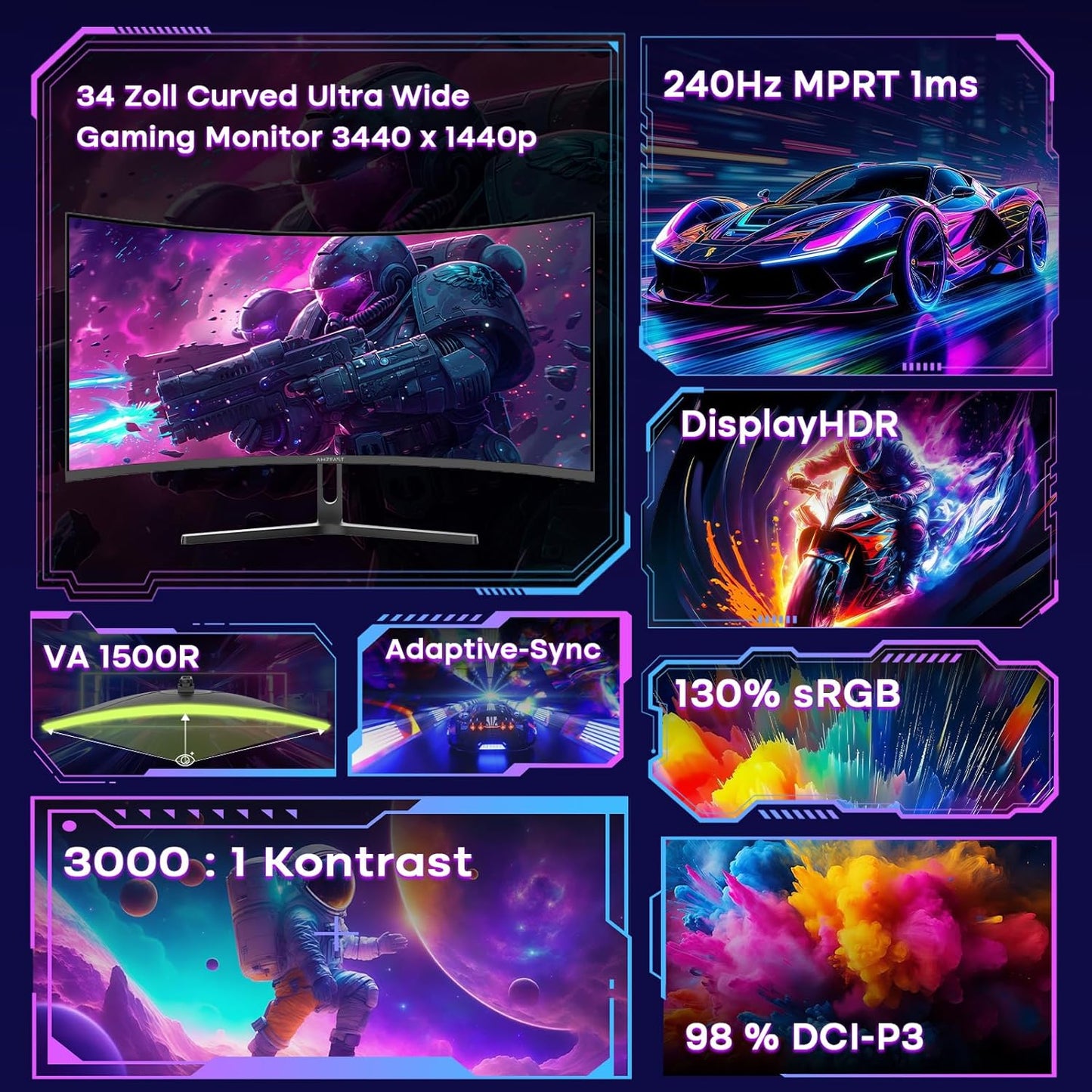 Amzfast 34 Zoll Curved Gaming Monitor, 3440X1440 UWQHD, 240Hz, 21:9 VA Panel, 1500R, 1Ms MPRT, Adaptive Sync, HDR, DCI-P3 98%, Srgb 130%, Pip/Pbp, HDMI2.1 & DP1.4, VESA 75X75Mm, AMZG34C5Q Pro