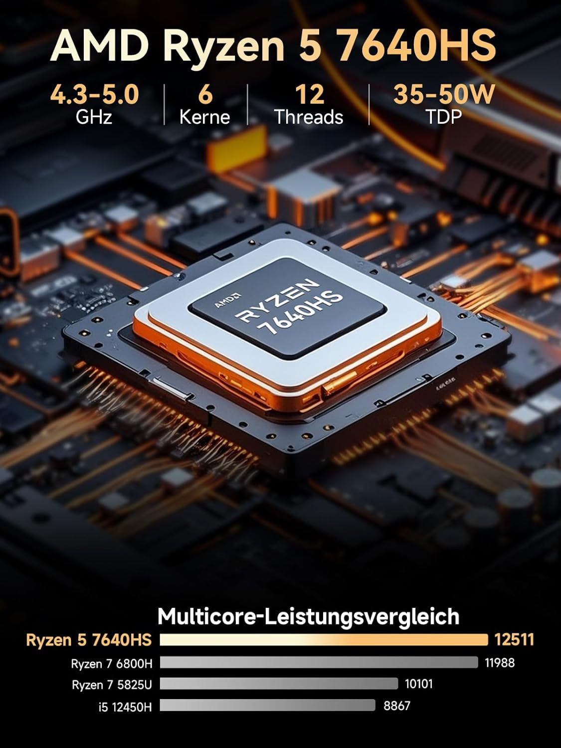 Gmktec Mini PC Ryzen 5 7640HS (Stärker 6800H) Mit Grafikkarte AMD 760M, 16GB DDR5 RAM 512G Pcie3.0 SSD, M6 Ultra Gaming Mini PC Mit Dual 2.5G Lan/Wifi 6E/Triple 4K Display/Usb 4.0 Für Spiele Und Büro