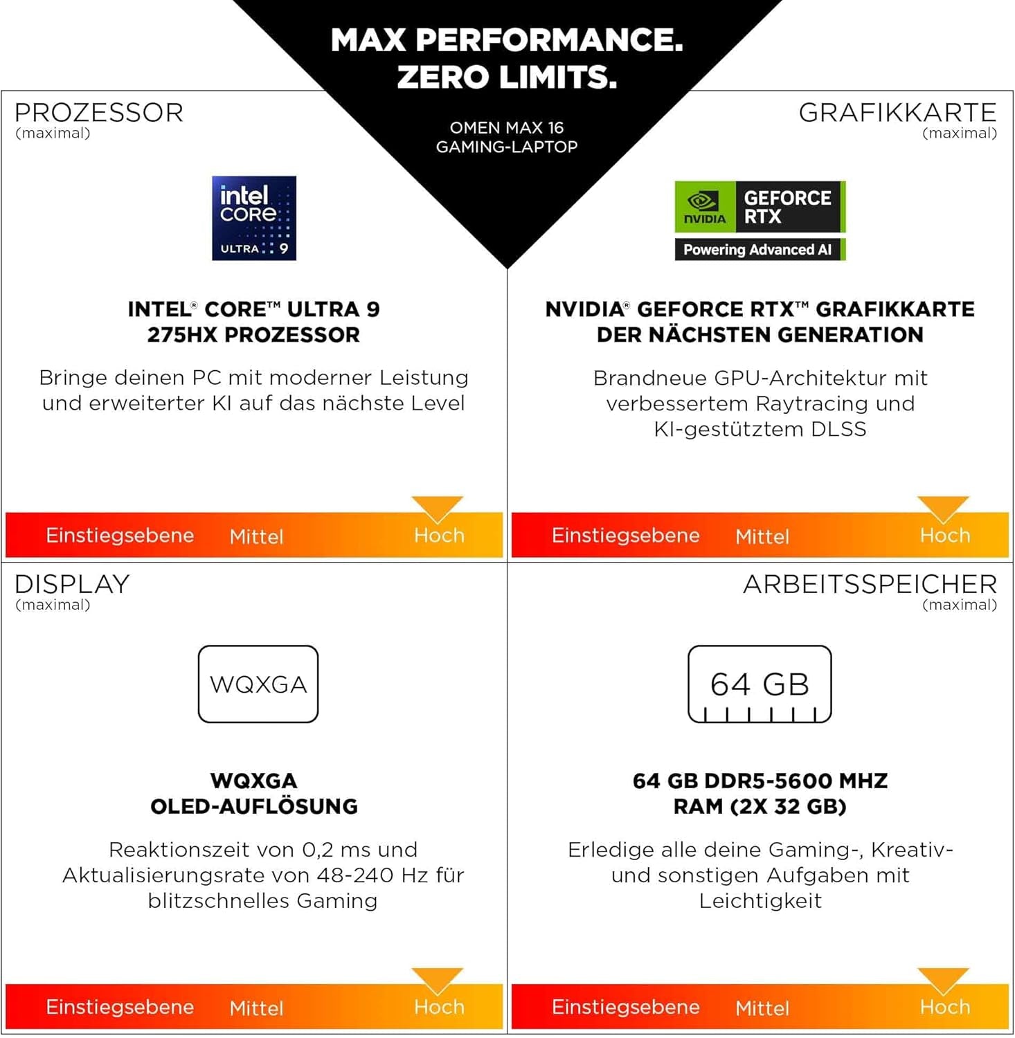 HP Omen MAX Gaming Laptop | 16 Zoll 2K Display 165Hz | Intel Ultra 9-275HX (24C) | NVIDIA Geforce RTX 5080 16GB VRAM | 32GB DDR5 RAM | 1 TB SSD | Windows 11 | QWERTZ | Alu Gehäuse | Shadow Black